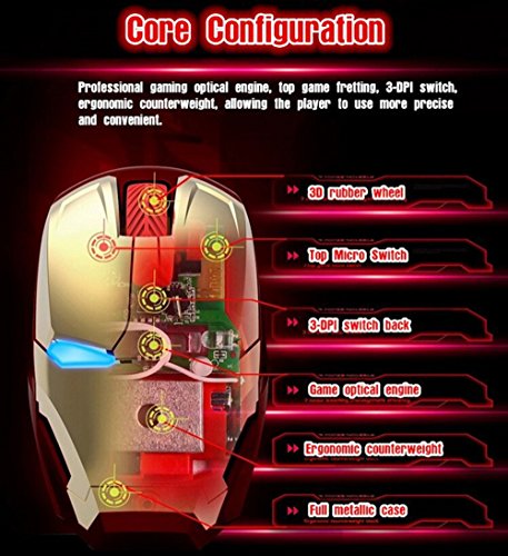 Mouse VSVABEFV: VSVABEFV Cool Wireless Mouse 2.4G Portable – Back View