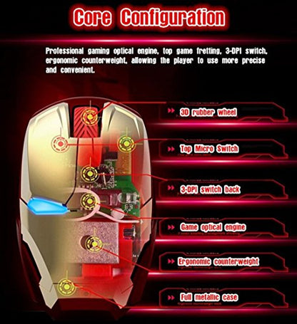 Mouse VSVABEFV: VSVABEFV Cool Wireless Mouse 2.4G Portable – Back View