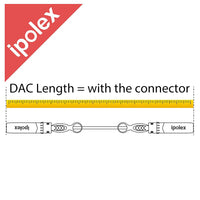 Colored 10G SFP+ Twinax Cable, Direct Attach Copper(DAC) Passive Cable, 0.25m (0.82ft) in White, for Cisco SFP-H10GB-CU0.25M, Meraki, Ubiquit, Mikrotik, Intel, Fortinet, Netgear, D-Link and More