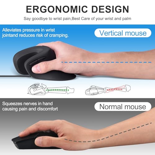 HXMJ Ergonomic Vertical Mouse – Close-up Detail