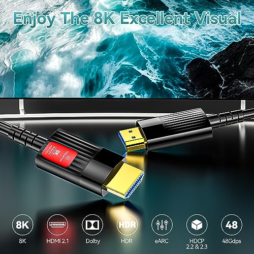 Anehmeta Fiber Optic HDMI Cable – Close-up Detail