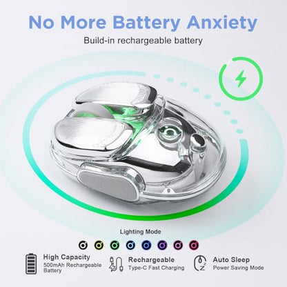 Wireless Mouse: MIKIBY Q9 Dual Mode 2.4G BT – Packaging
