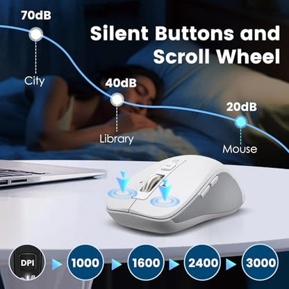 Mouse CITLLA: CITLLA Wireless Bluetooth Mouse USB BT1 BT2 – Back View