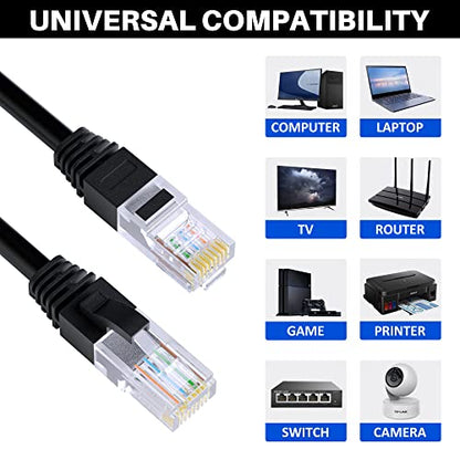 Cat 6 Ethernet Cable: 75ft Long High-Speed Internet Cable – In Use