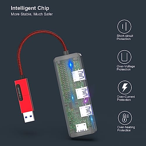 Hub Benfei: Benfei USB 3.0 Hub USB-C 2-in-1 – Packaging