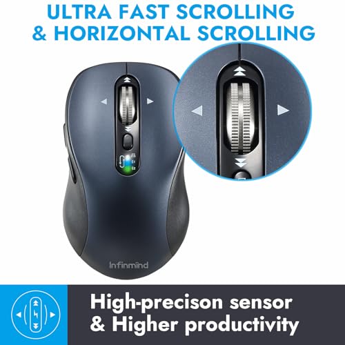 Bluetooth Mouse: Wireless Ergonomic Computer Mouse – Close-up Detail