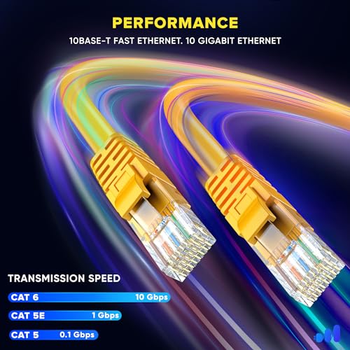 Cable Ethernet: Maximm Cat 6 Ethernet Cable 100ft – In Use