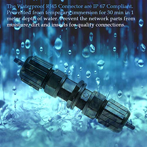 LAN Connector: ANMBEST 10PCS M20 RJ45 Waterproof IP67 – In Use