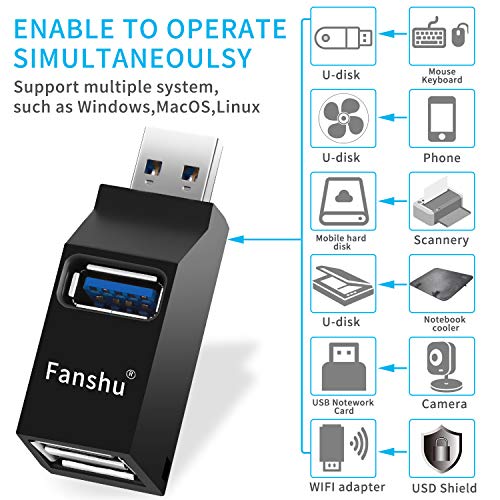 USB 3.0 Hub: Fanshu 3 Port Mini Portable Fast High Speed – Side View