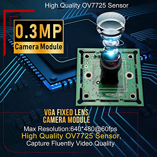 ELP VGA Super Mini Wide Angle USB Camera Module – Close-up Detail