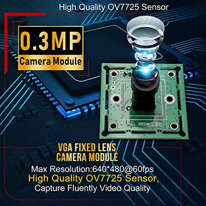 ELP VGA Super Mini Wide Angle USB Camera Module – Close-up Detail