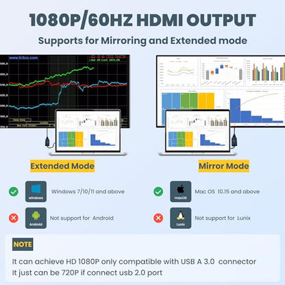 Adapter External: USB 3.0 to HDMI Converter with USB – Packaging