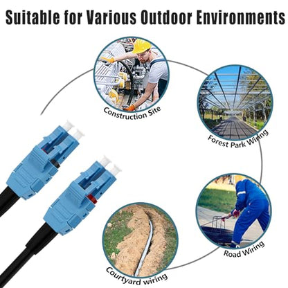 Fiber Cable: FLYPROFiber OS2 LC to LC Outdoor Fiber Optic – In Use