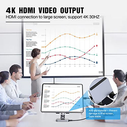 iPad OTAITEK 8-in-1 USB-C Hub – In Use