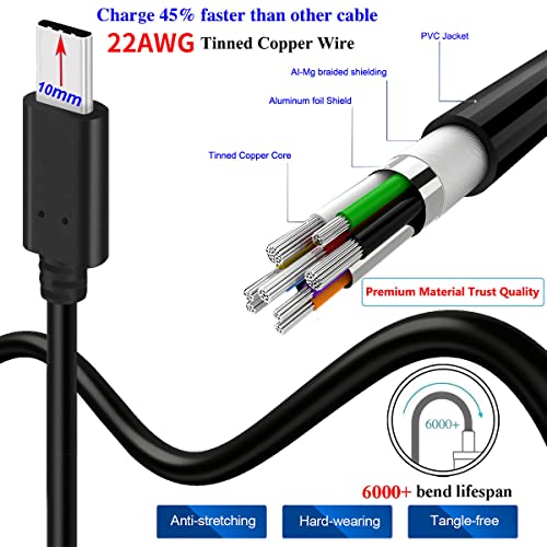 1M USB Type C Charger Cable Extended 10mm Tip compatible – In Use