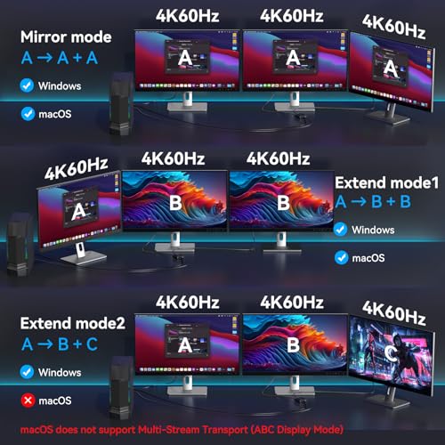 Dual Splitter: XPTSFDU DisplayPort to Dual HDMI Splitter – In Use