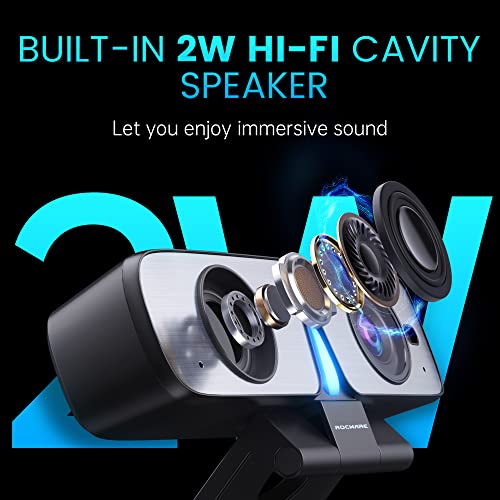 Webcam Speaker: ROCWARE RC08 2K Webcam with Harman Speaker – In Use