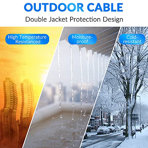 Cat5e Outdoor Ethernet Cable: 150 Feet Heavy Duty Internet – In Use