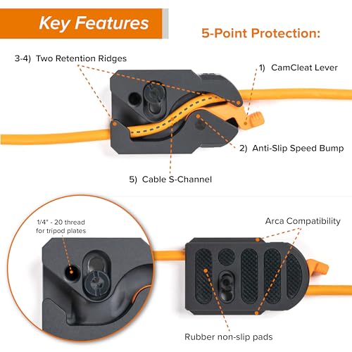 Tether Tools TetherGuard LeverLock Plate Port Protection – In Use