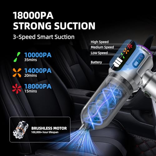 Kimdog Handheld Car Vacuum: Portable Cordless 18000PA – Side View