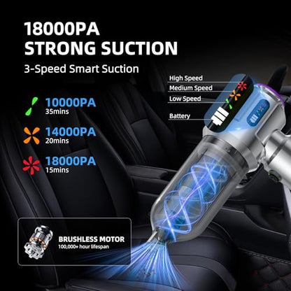 Kimdog Handheld Car Vacuum: Portable Cordless 18000PA – Side View