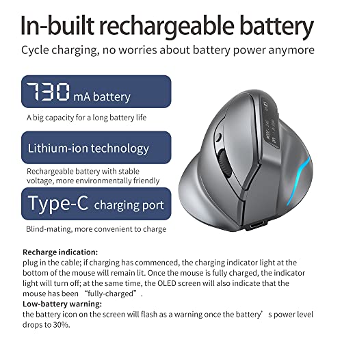 Mouse Zelotes: Zelotes Bluetooth Wireless Mouse with – Packaging