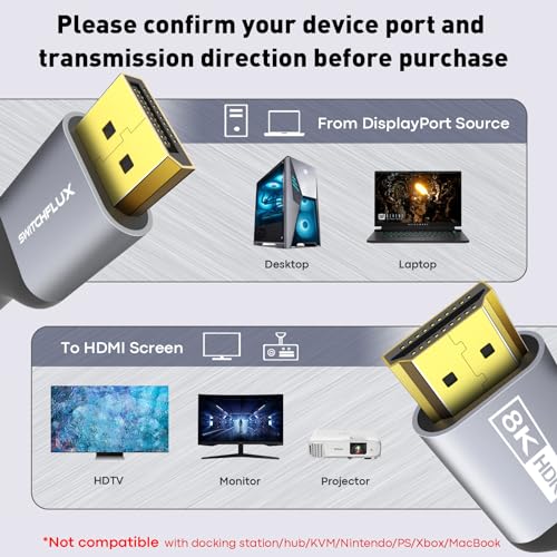 DisplayPort Switchflux: SWITCHFLUX 6FT DisplayPort to HDMI – Close-up Detail