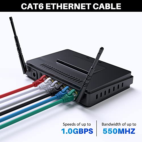Cat 6 Ethernet Cable: 75ft Long High-Speed Internet Cable – Packaging