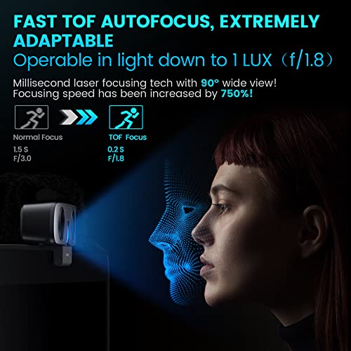 Webcam Speaker: ROCWARE RC08 2K Webcam with Harman Speaker – Close-up Detail