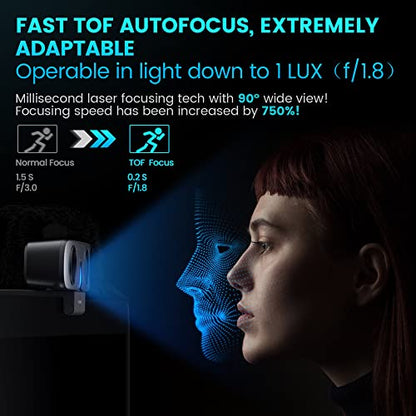 Webcam Speaker: ROCWARE RC08 2K Webcam with Harman Speaker – Close-up Detail