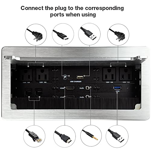 Power Charger: Connectivity Box with 4 AC Power – Side View
