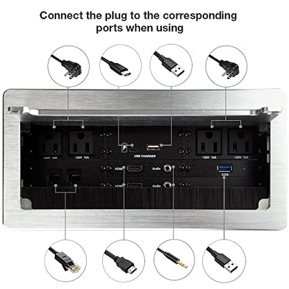 Power Charger: Connectivity Box with 4 AC Power – Side View