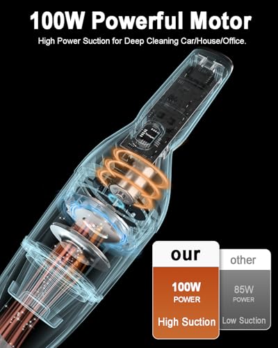Car Vacuum: Tumoyao Handheld Cordless 9500Pa High Power – Packaging