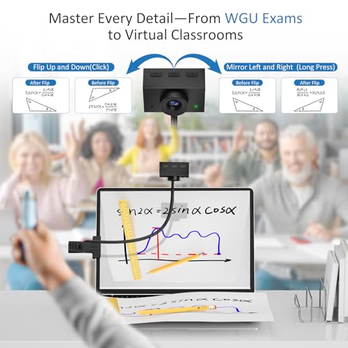 Camera Desktop: Eye Contact Web Camera 1080P USB Camera – Packaging