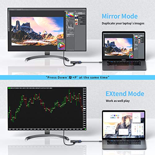Adapter Hub: ZIYUETEK 5-in-1 USB 3.0 Hub with HDMI 1080p – Back View