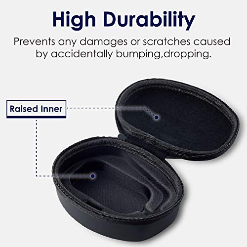 Case Elecom: ELECOM Hard EVA Travel Protection Storage Case – Back View
