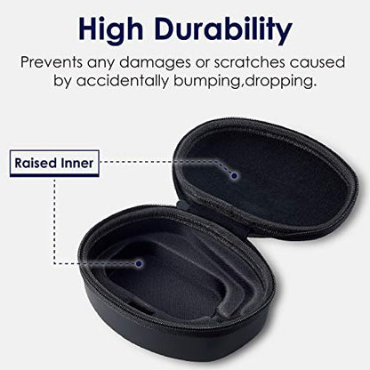 Case Elecom: ELECOM Hard EVA Travel Protection Storage Case – Back View