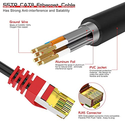 Cable Boahcken: Boahcken Cat 8 Ethernet Cable 20ft – Side View