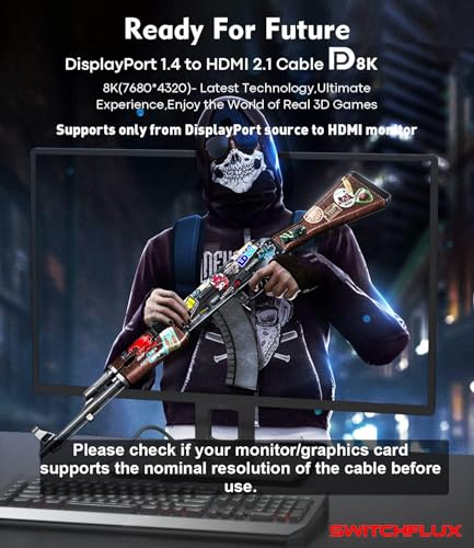 DisplayPort Switchflux: SWITCHFLUX 6FT DisplayPort to HDMI – Packaging