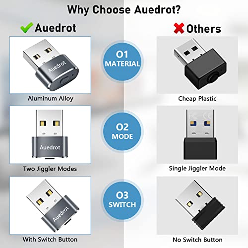 AUEDROT Mouse Jiggler: Undetectable Metal USB Mouse Mover – In Use