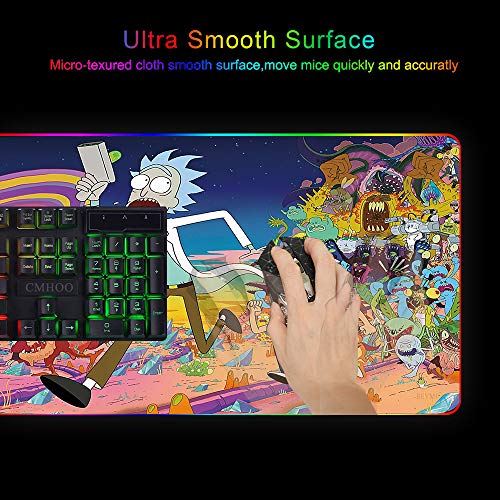 Mouse RGB: Imegny Large Extended Soft LED Mouse Mat – Close-up Detail