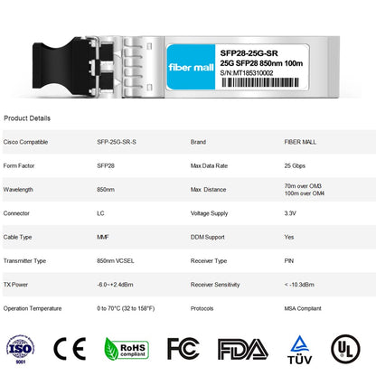 25G SFP28 SR for Cisco SFP-25G-SR-S SFP-10/25G-CSR-S – Side View