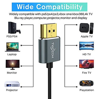 Twozoh Flexible: Ultra-Thin HDMI Cable 30FT 2 Pack – In Use