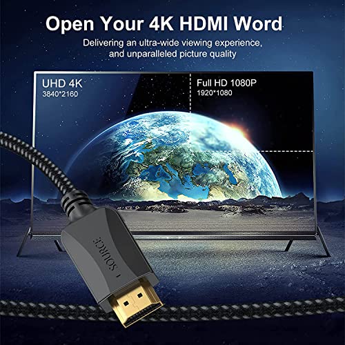 HDMI Cables Male: Short 1 Ft 5-Pack Thin 4K HDMI Cables – Close-up Detail