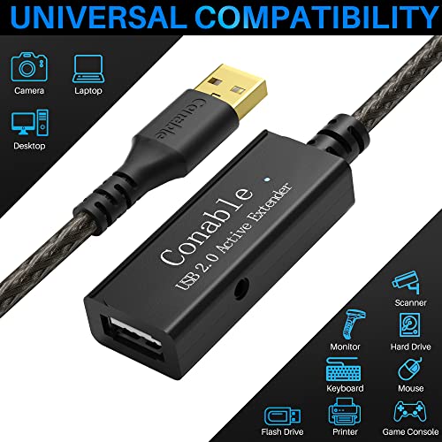 Active USB Extension Cable: 50 Feet USB 2.0 A Male to – Packaging
