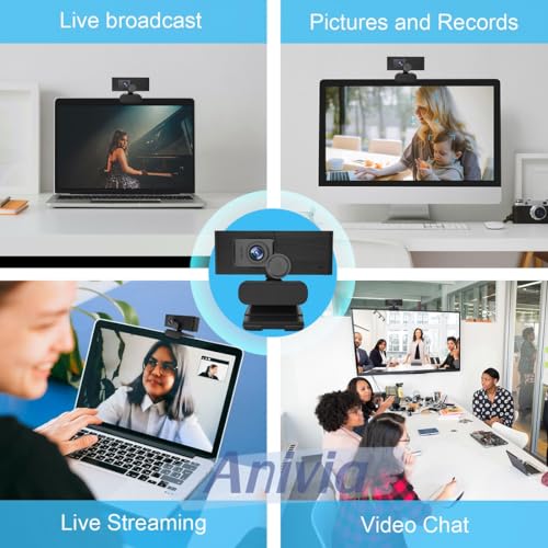 Webcam Anivia: Anivia 1080p Full HD Webcam with Mic and – Close-up Detail
