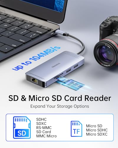 Ethernet Hub: 9-in-1 USB-C to Ethernet Multiport Adapter – Feature Highlight