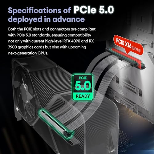 PCIe Cable: ConnBull PCIE 5.0 Riser Cable Gen 5 GPU – Side View