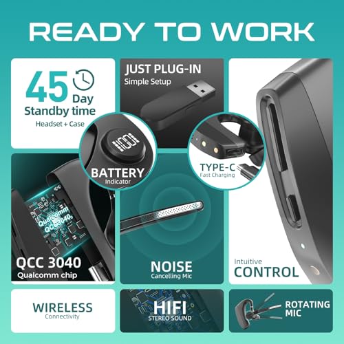 Work Bluetooth Headset: Wireless Earpiece with 450mAh – Close-up Detail