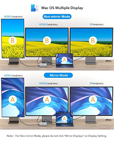 Docking Station: SUTOUG 12-in-1 USB C Hub Triple Displays – Packaging